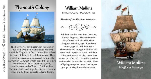 William Mullins, Mayflower passenger biographical history mug tri-panel.