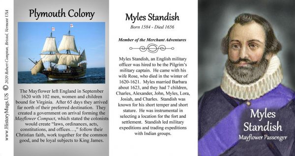 Myles Standish, Mayflower passenger biographical history mug tri-panel.