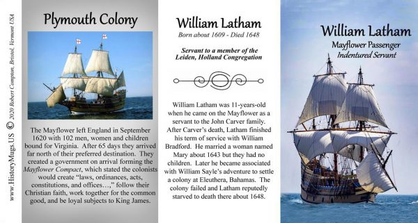 William Latham, Mayflower passenger biographical history mug tri-panel.