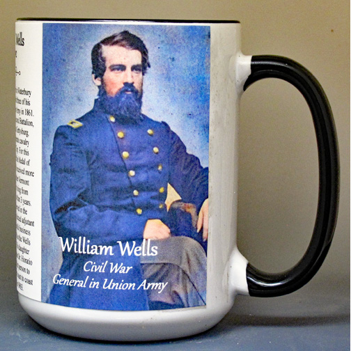 William Wells, Union Army, US Civil War biographical history mug. 