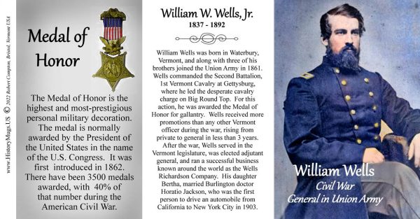 William W. Wells Jr., Union Army, Civil War biographical history mug tri-panel.