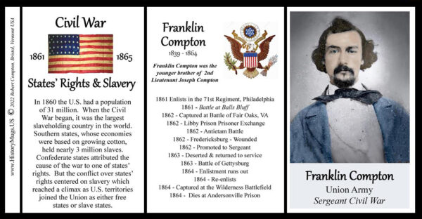 Franklin Compton, Civil War Union soldier biographical history mug tri-panel.