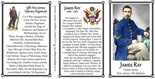 James Ray, Union Army US Civil War biographical history mug tri-panel.