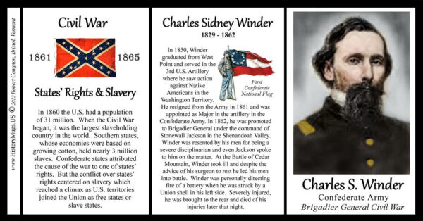Charles Winder, Confederate Army, US Civil War biographical history mug tri-panel.