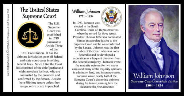 William Johnson, US Supreme Court Associate Justice biographical history mug tri-panel.