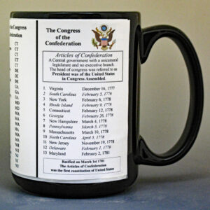 All the Delegates to the Congress of the Confederation history mug.
