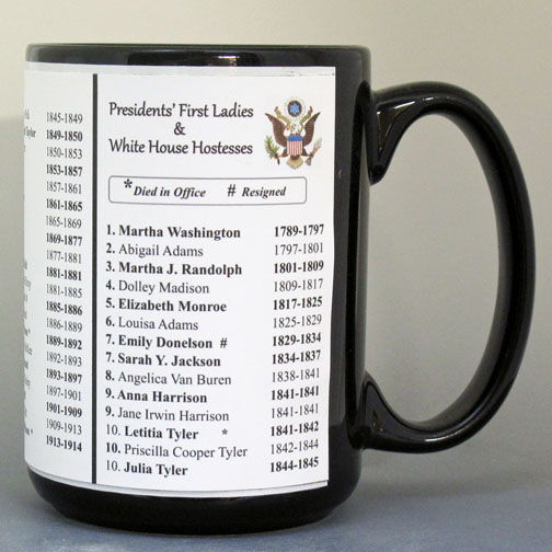 All of the US First Ladies' History Mug. All of the US First Ladies' History Mug.