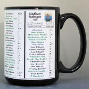 List of all of the Mayflower passengers history mug.
